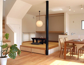 不動産問題（売買・賃貸借）